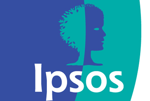Estudio del impacto de recorridos virtuales por IPSOS CT
